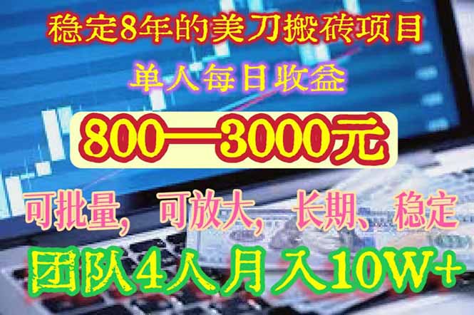 稳定8年的美刀搬砖项目，单人每日收益800—3000.团队4人月入10W+.可线下-轻创联盟