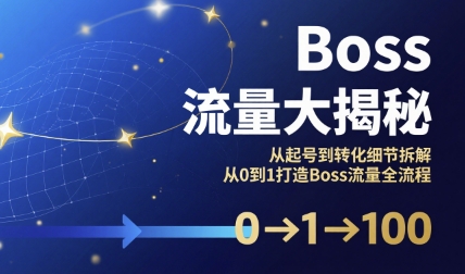 Boss流量大揭秘，从起号到转化细节拆解，从0到1打造Boss流量全流程-轻创联盟
