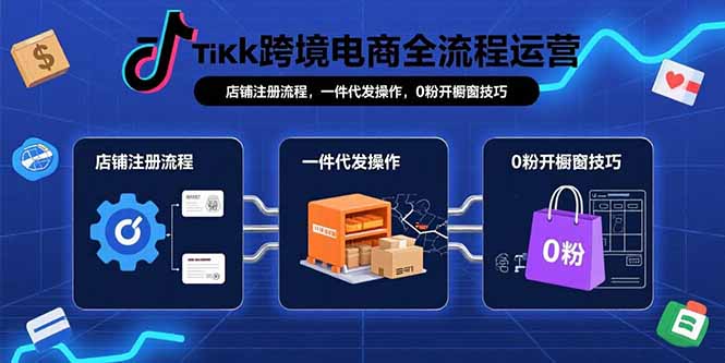 TikTok跨境电商全流程运营：店铺注册流程，一件代发操作，0粉开橱窗技巧-轻创联盟