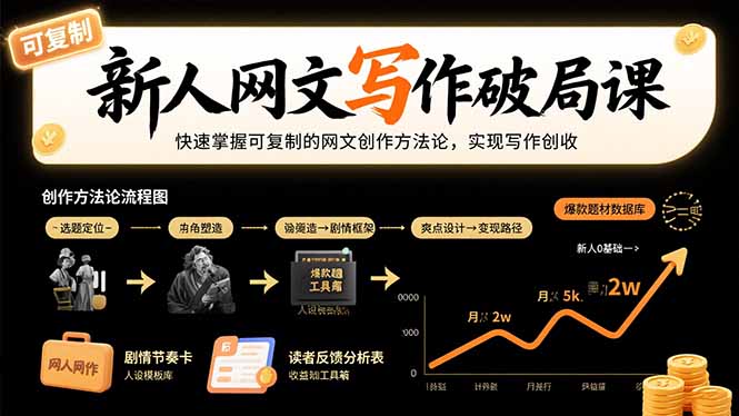 新人网文写作破局课：快速掌握可复制的网文创作方法论，实现写作创收-轻创联盟