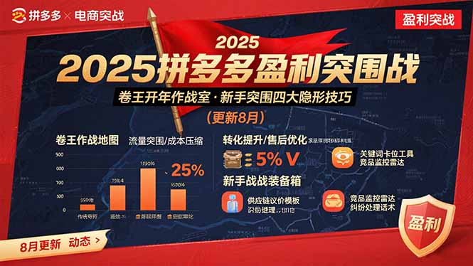 2025拼多多盈利突围战：卷王开年作战室，新手突围四大隐形技巧(更新8月)-轻创联盟