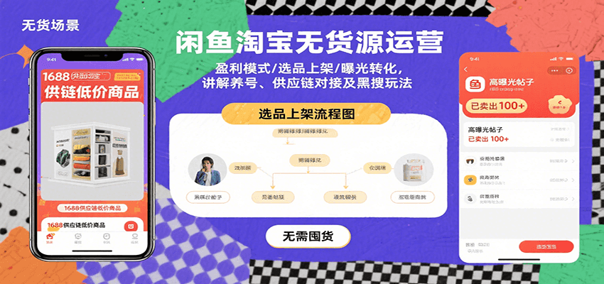 闲鱼淘宝无货源运营：盈利模式/选品上架/曝光转化，讲解养号、供应链对接及黑搜玩法-轻创联盟
