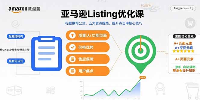 亚马逊Listing优化课，标题撰写公式，五大卖点提炼，提升点击率核心技巧-轻创联盟