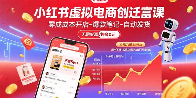 小红书虚拟电商创富课：零成本开店/爆款笔记/自动发货,30天打造被动收入-轻创联盟