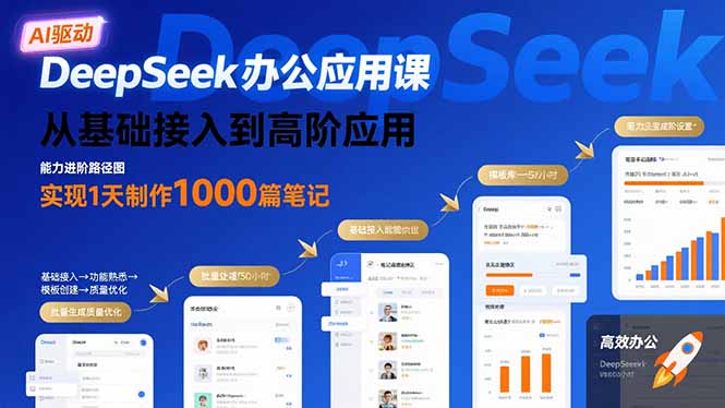 DeepSeek办公应用课：从基础接入到高阶应用，实现1天制作1000篇笔记-轻创联盟