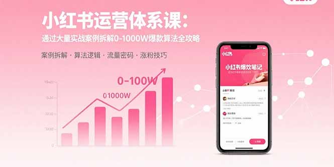 小红书运营体系课：通过大量实战案例拆解0-1000W爆款算法全攻略-轻创联盟