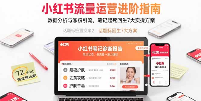 小红书流量运营进阶指南，数据分析与涨粉引流，笔记起死回生7大实操方案-轻创联盟