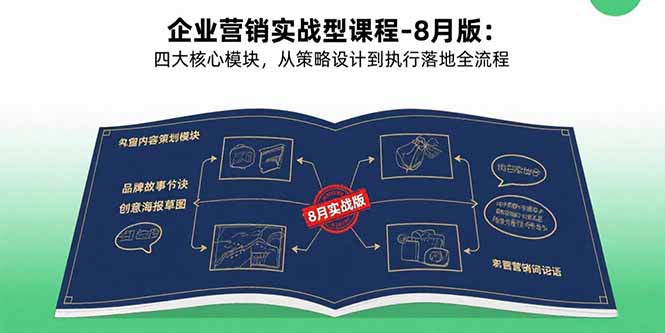 企业营销实战型课程-8月版：四大核心模块，从策略设计到执行落地全流程-轻创联盟