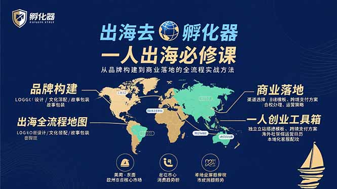 出海去 孵化器 一人出海必修课：从品牌构建到商业落地的全流程实战方法-轻创联盟