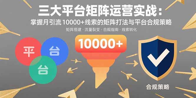 三大平台矩阵运营实战：掌握月引流10000+线索的矩阵打法与平台合规策略-轻创联盟
