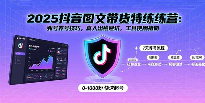 2025抖音图文带货特练营：账号养号技巧，真人出镜避坑，工具使用指南-轻创联盟