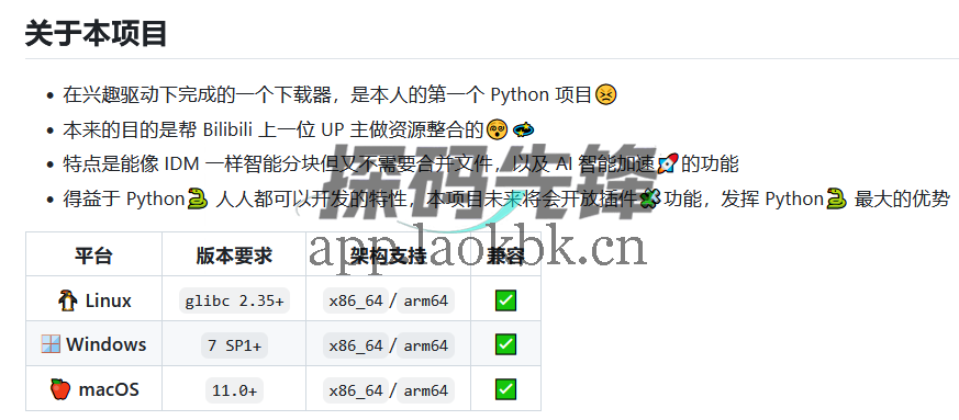 图片[2]-Ghost Downloader，PC端下载界的后起之秀-探码先锋资源站