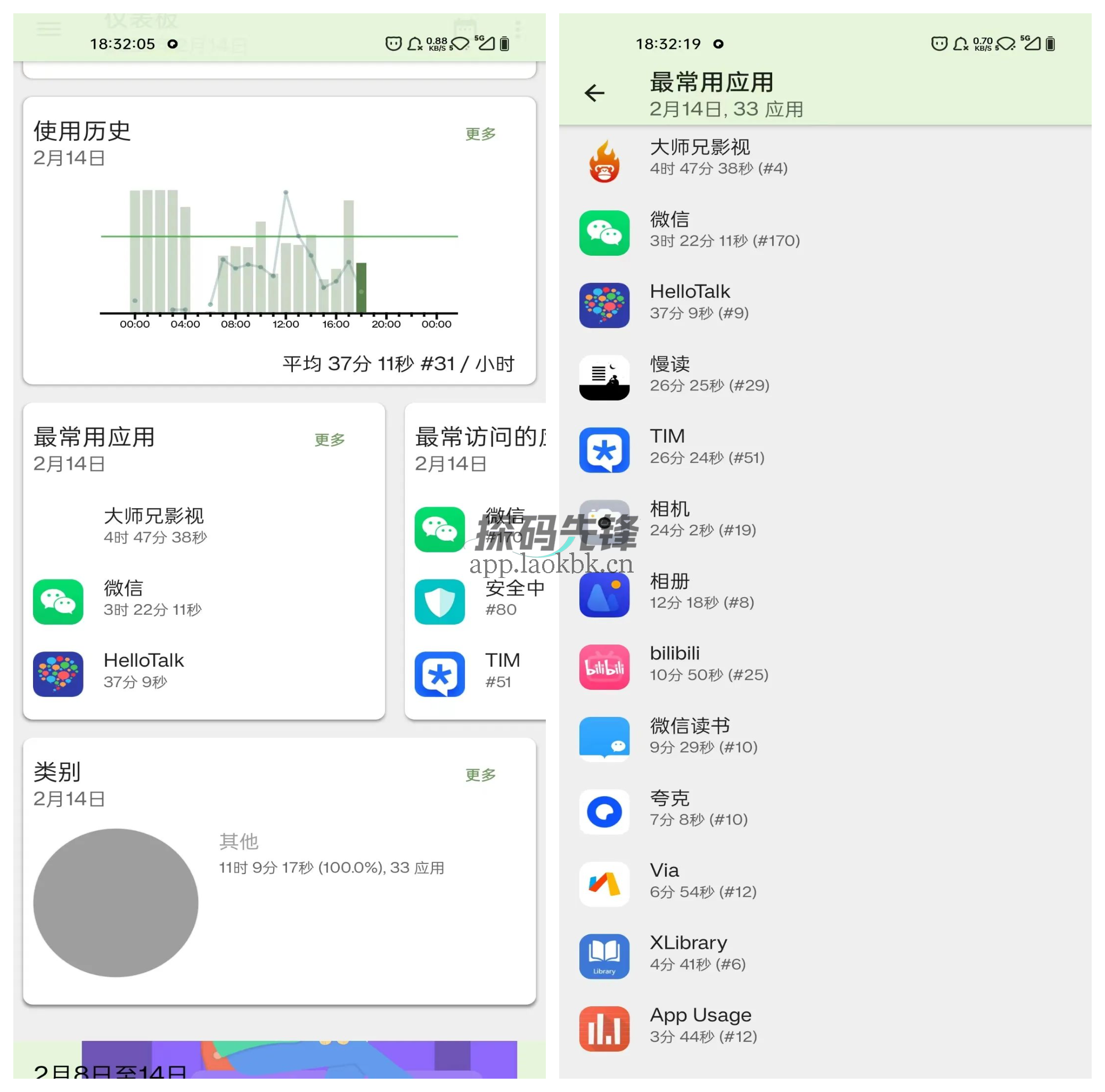图片[2]-APP Usage，一款手机应用使用时长统计工具-探码先锋资源站