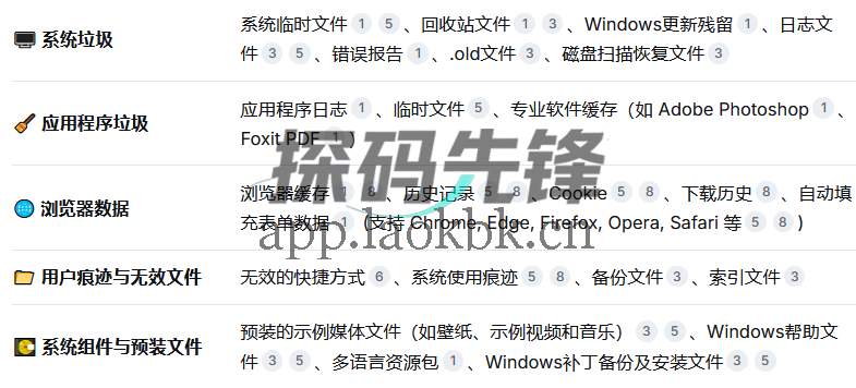 WiseDiskCleaner,海外版5星神器,纯净无限制-探码先锋资源站 WiseDiskCleaner,海外版5星神器,纯净无限制-探码先锋资源站