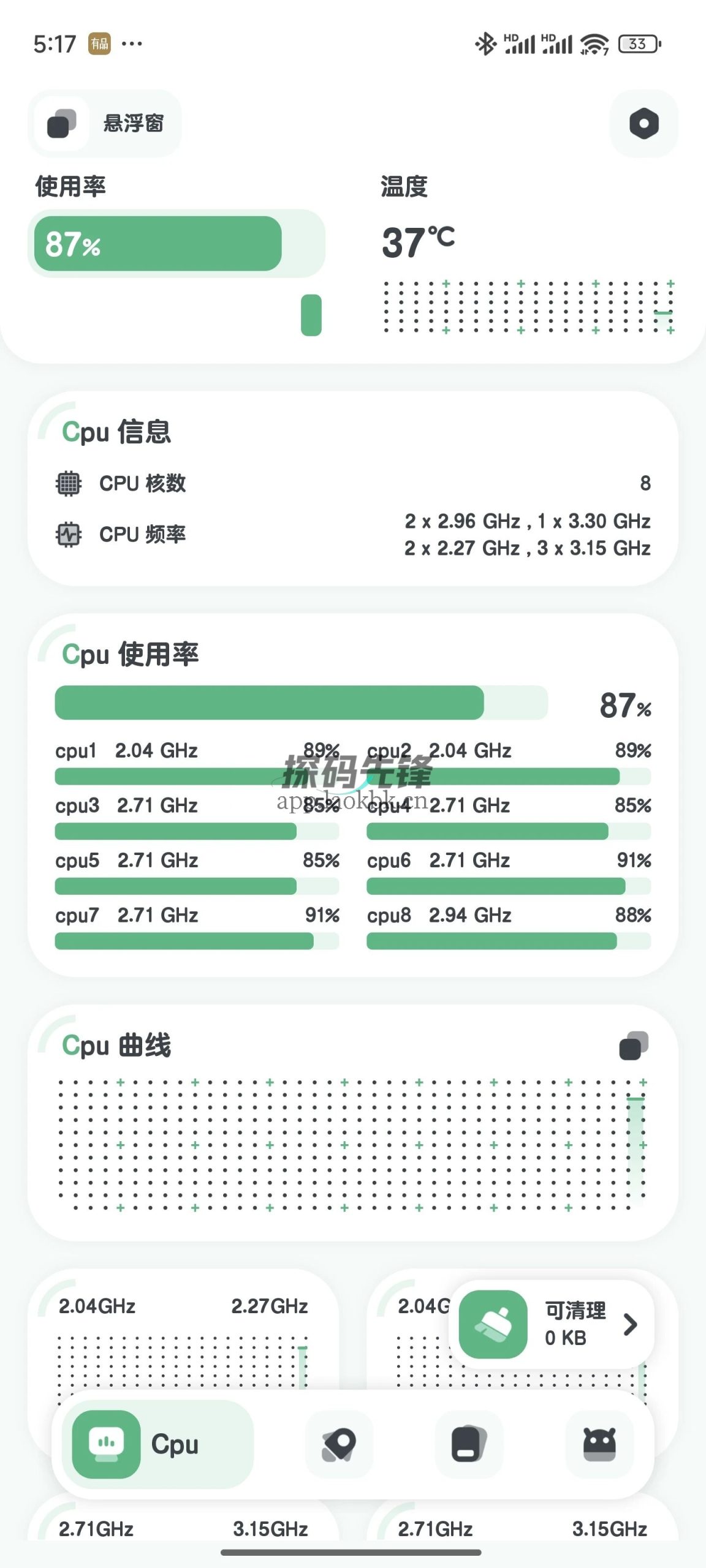 强力监测,很硬核,免费白嫖上百功能-探码先锋资源站 强力监测,很硬核,免费白嫖上百功能-探码先锋资源站