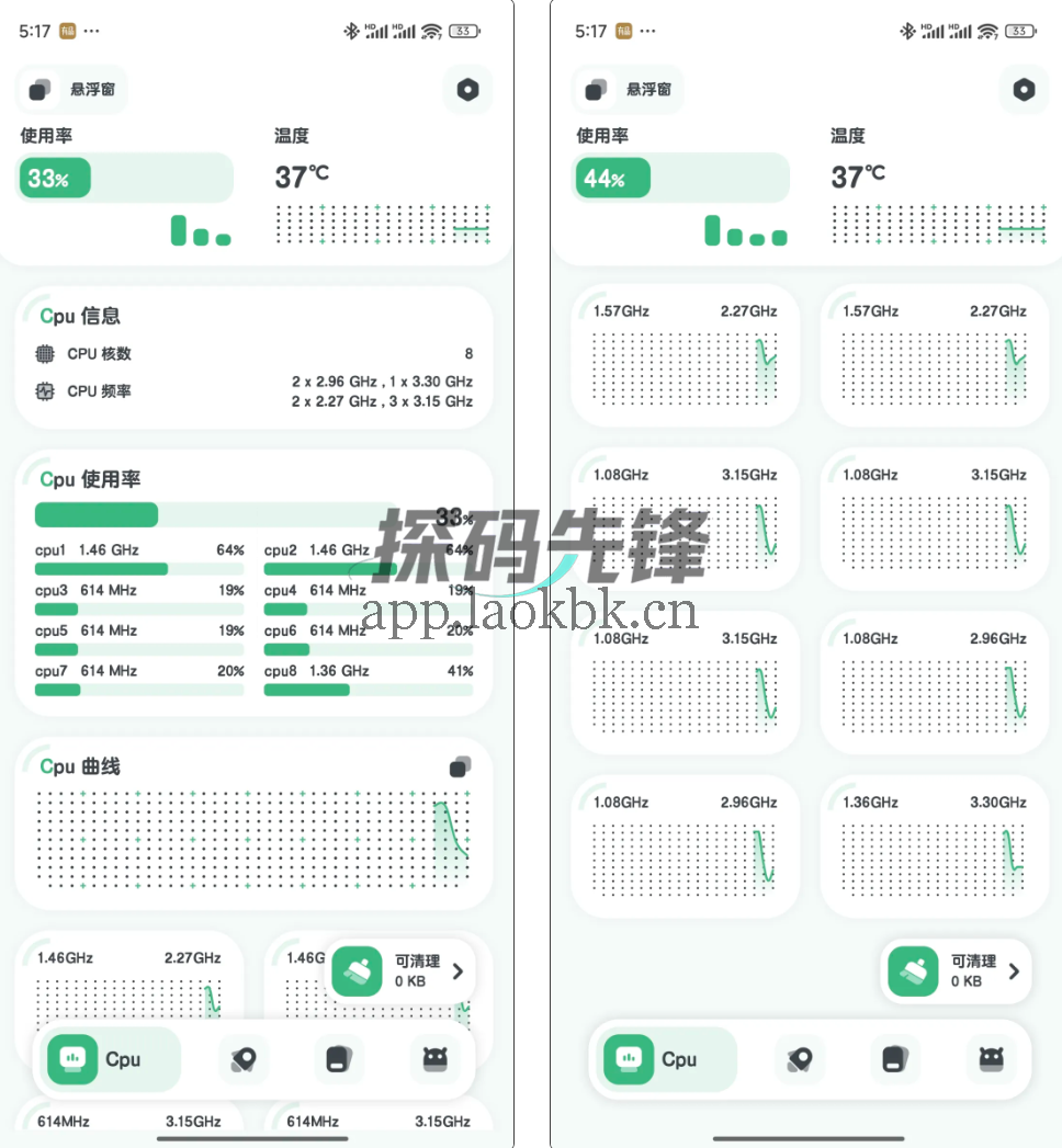 强力监测,很硬核,免费白嫖上百功能-探码先锋资源站 强力监测,很硬核,免费白嫖上百功能-探码先锋资源站